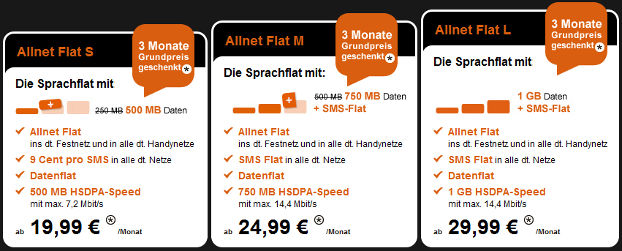 Exklusiv: Congstar Allnet Flat 3 Freimonate