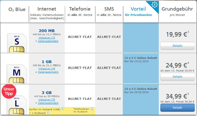 o2 Blue All-in Allnet Flat Konditionen