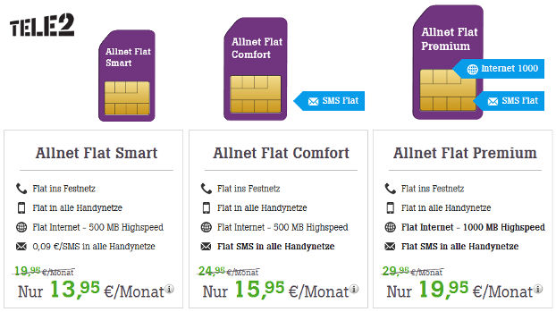 Tele2 Allnet Flat Aktion Rabatt