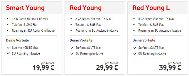 Vodafone Smart RED Young